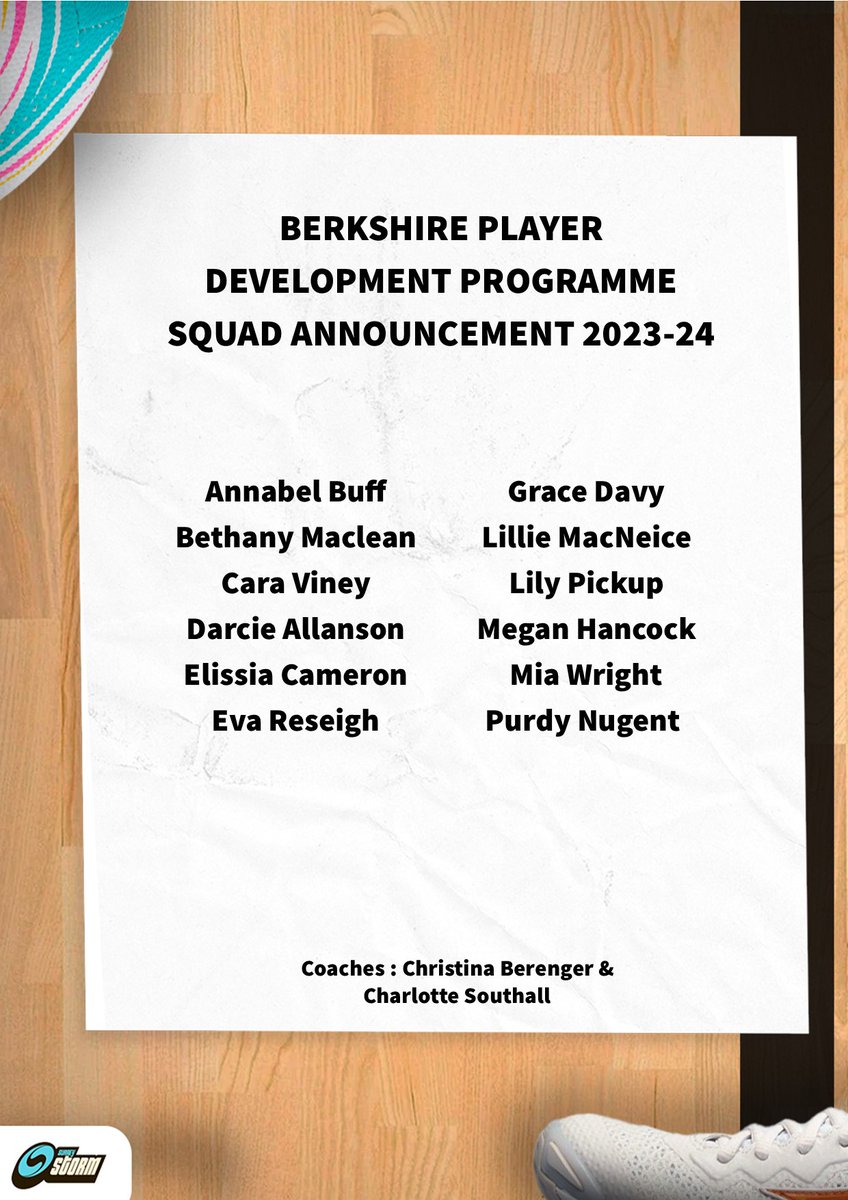 SurreyStormNPL's tweet photo. We are proud to share our Player Development Programme athletes, training at our Berkshire and Hampshire centres #proud #StormRises #aStormisComing #WorkHardPlayHarder https://t.co/SRAS25OO4r