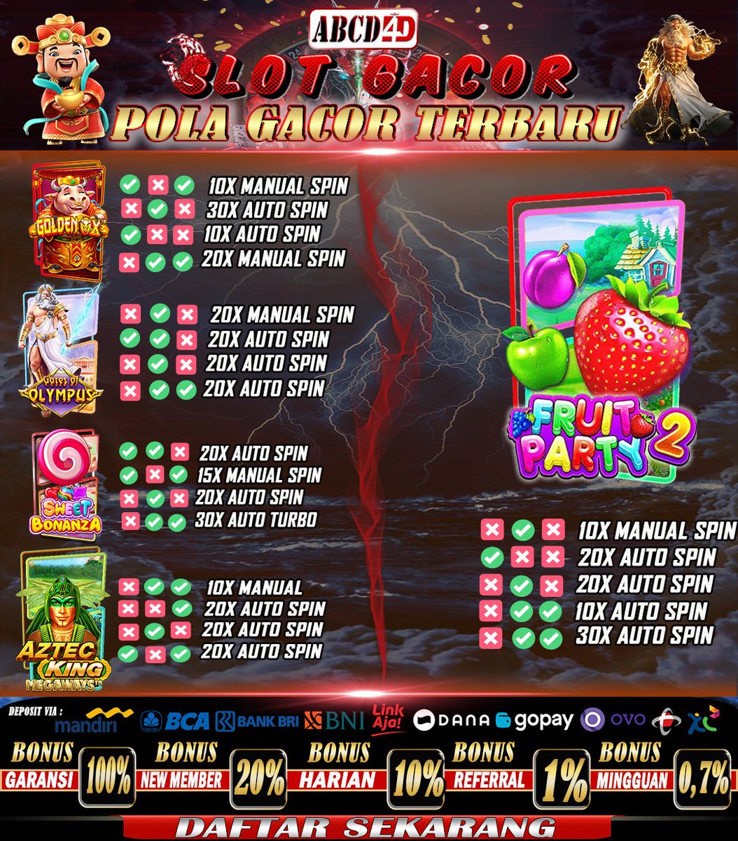 abcd_4d's tweet photo. ABCD4D Situs Slot Online Terpercaya gampang Menang.
Proses tidak Ribet
SITUS MANTAP BOSKUH
🟢𝐋𝐢𝐧𝐤 Daftar : https://t.co/NagWhU88iY
#abcd4d Lebah Ganteng HAVE A SAFE FLIGHT TAEHYUNG Nindy Bu Desi 2ne1 RCTI #ENHYPEN_JAY Baemon MCI 11 #StrongGirlNamSoonEp16 https://t.co/CU3wPvwjTz
