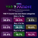 Photo by YAB ?! Counts (@YABCounts)