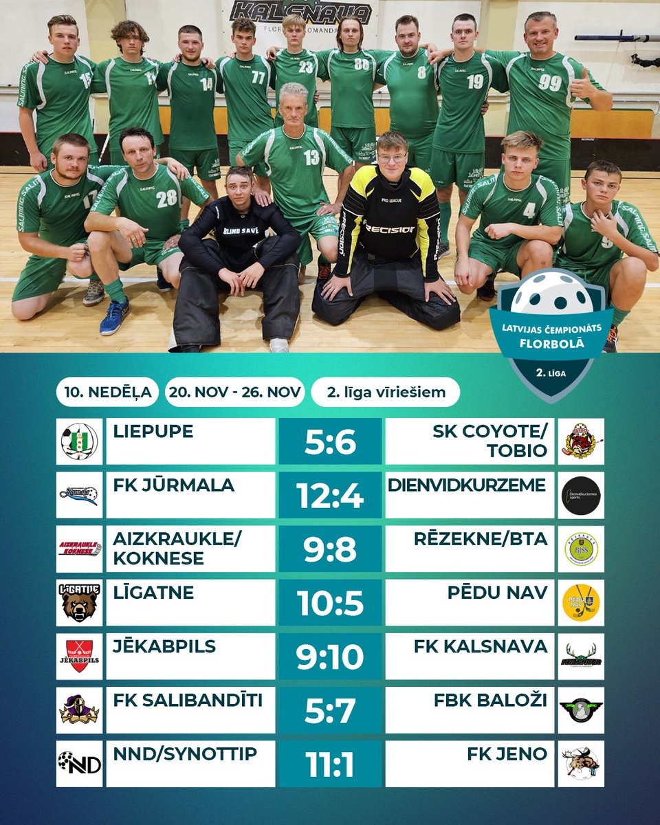 🗓 Aizvadītā nedēļa 2. līgā

#florbols #floorball