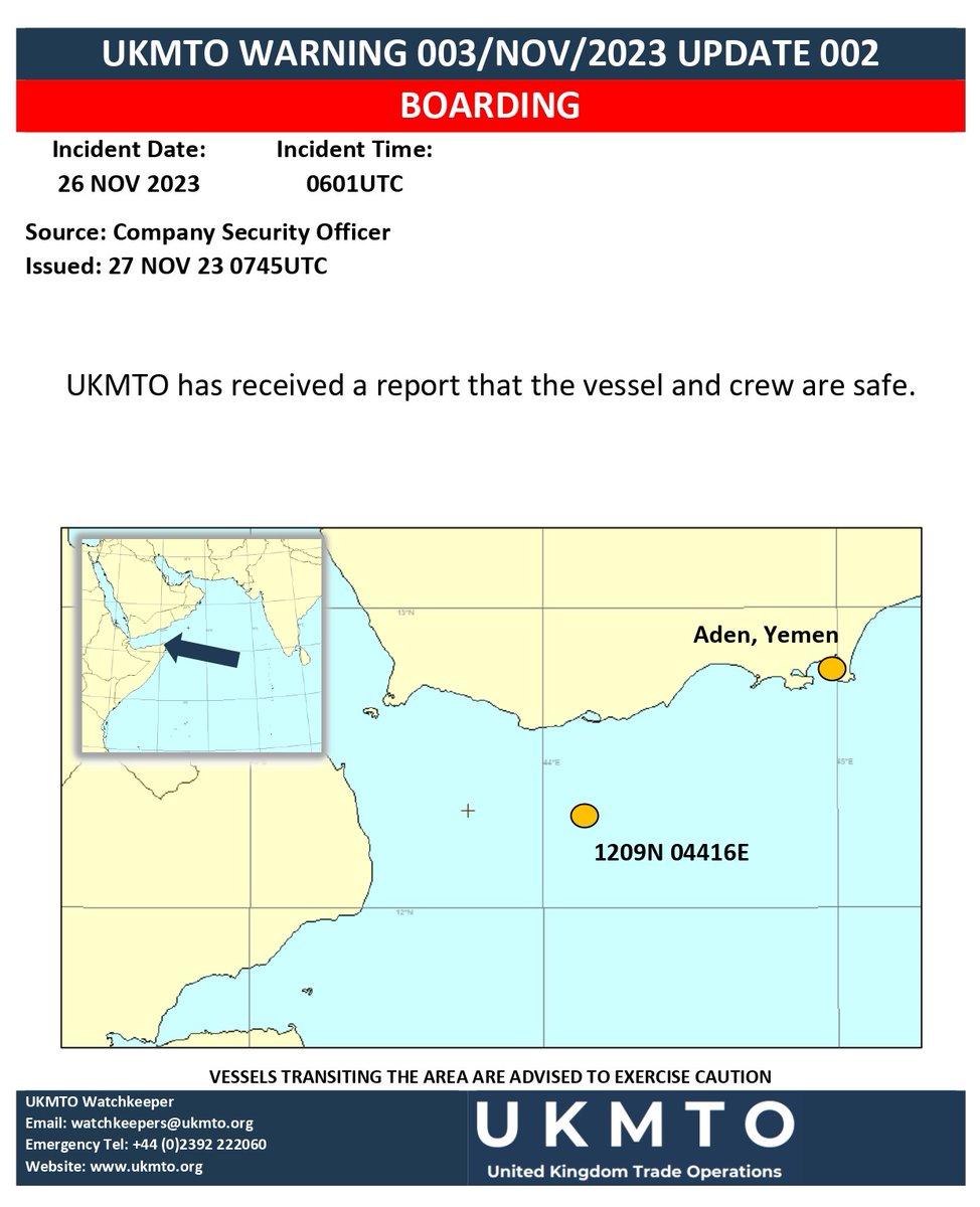 MarineLanka's tweet photo. #maritime #boarding #UKMTO #maritimesecurity https://t.co/jo2lGaQMWz
