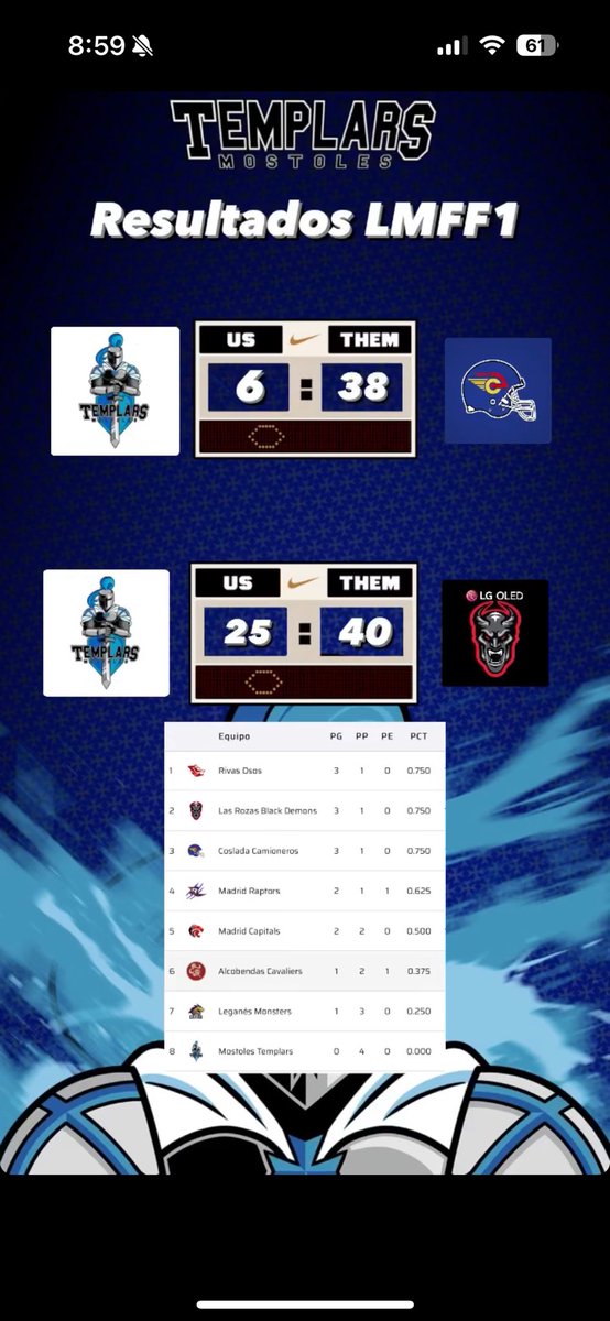 Opticlass Móstoles Templars tweet media