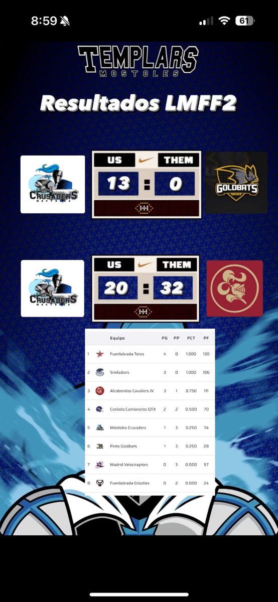 Opticlass Móstoles Templars tweet media