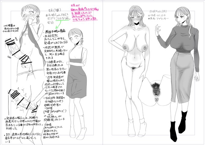 落書きレベルですが今月ファンボなんとか更新できそうです…
妹がふたなり病にかかっちゃう話です。

ほんと…更新少なくてすみません… 