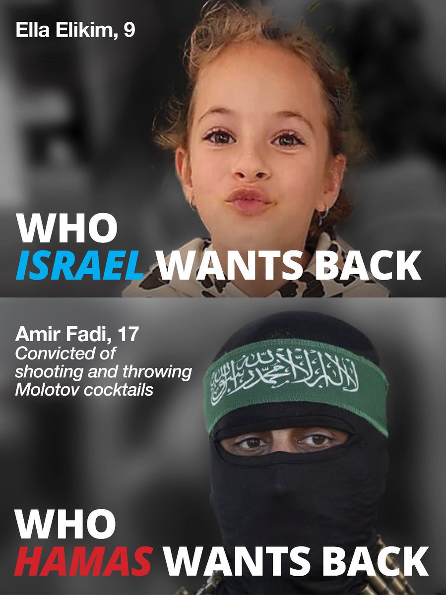 Yossi Gofman (@yosgof) / Posts / X