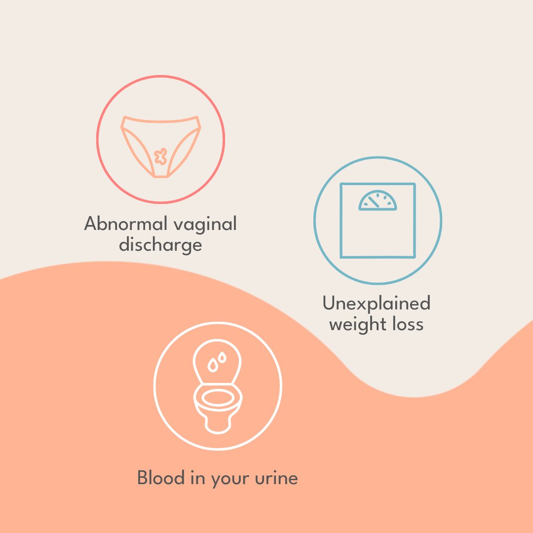peachestrust's tweet photo. 1 in 3 people have never heard of womb cancer - we want that to change #wombcancer #takeaction https://t.co/Q9R8zUk4p2