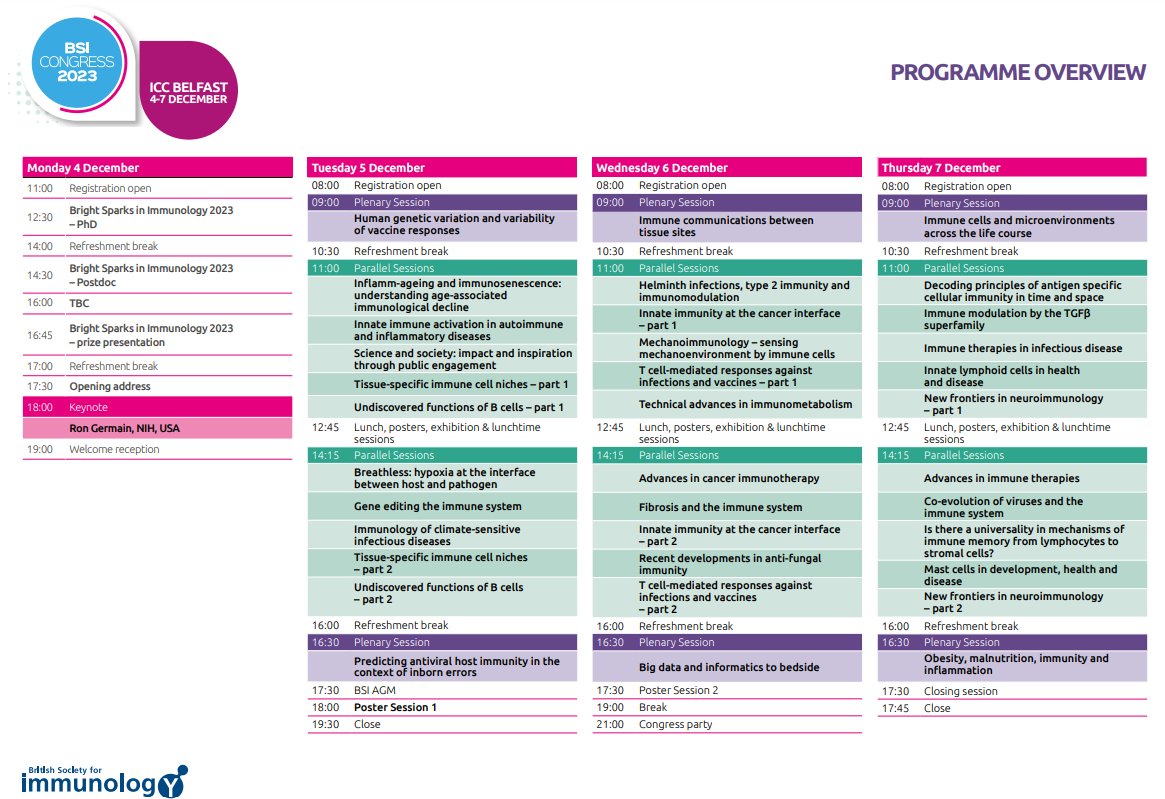 #BSI23 Congress starts 1 week from today! 🥳

Our fantastic 4-day programme will showcase the best #immunology research &amp; provide ample networking opportunities for our attendees ⭐

Check out the full programme below – there's still time to register 👉bit.ly/3qBeqgl