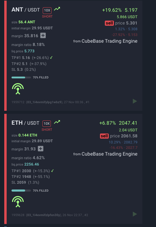 rentogpstracker's tweet photo. Math vs #cryptotradingย . Guess who's winning?
High accuracy trades based on mathematical probabilities vs retail trading. Access ONLY with
@CubeBaseToken
#next100gem #BullMarket #tradingbot #TradingSignals https://t.co/Wl6GFbyACS