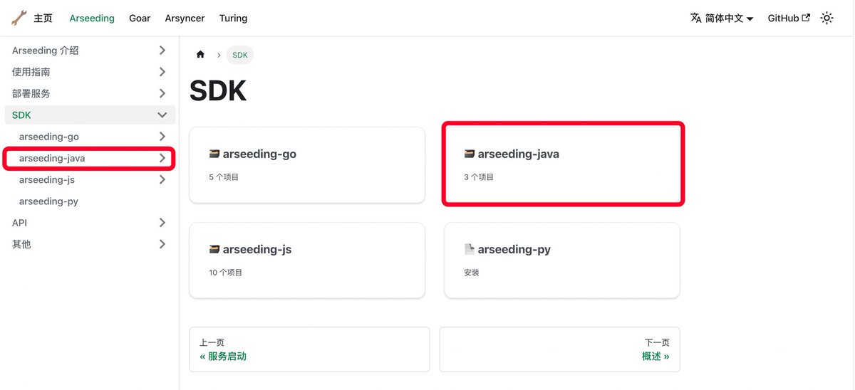 perma_daoCN's tweet photo. 🔔 #Arseeding 技术里程碑文档更新 🌟
⭕️新增 Arseeding Java SDK 技术文档并部署至 Web3Infra 官网
⭕️链接🔗:https://t.co/OgqOdHbRYR
了解更多请查看:https://t.co/0cvjBY4i7E https://t.co/UXHXcwR48S