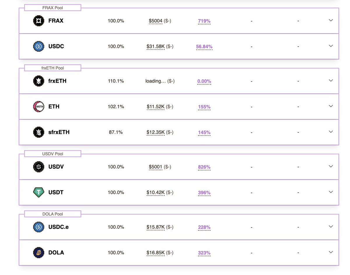 WombatIntern's tweet photo. We landed on @optimismFND 🔥🛸

It's the best time to pick some delicious yields and make good use of 150k $OP grant we got!

$USDV $frxETH $DOLA $FRAX come n get it 💸💸 https://t.co/wPquY2VIQL