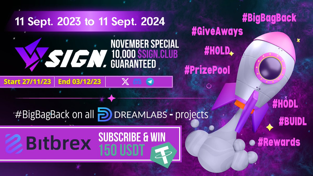 sign_meta's tweet photo. 📣@sign_meta X @bitbrexglobal📣
🔥#BigBagBack Special November #GiveAway
🍀27/11/2023 to 03/12/2023
💰150 USDT+10,000 $SIGN.CLUB tokens
📌Tasks:
✅Follow, Like & Repost both
✅Join Telegram & Register on Bitbrex👉🏻 https://t.co/ydoDbKovlZ
✅Tag 4 friends+BSC Wallet
#Prizepool #GameFi #GiveAways #Rewards #web3 #Dapp #CEX
