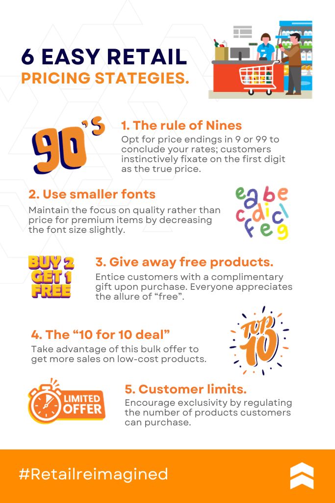SalesLifePOS's tweet photo. Unlock the secrets to successful retail pricing with our 6 easy strategies! 🎯💯

Experience the SalesLife POS difference with our FREE one-month trial. 🎁

 #Retail  #BusinessSuccess  🚀📈#Businessowner #BusinessGrowth #POS https://t.co/NMcG0pX2MP