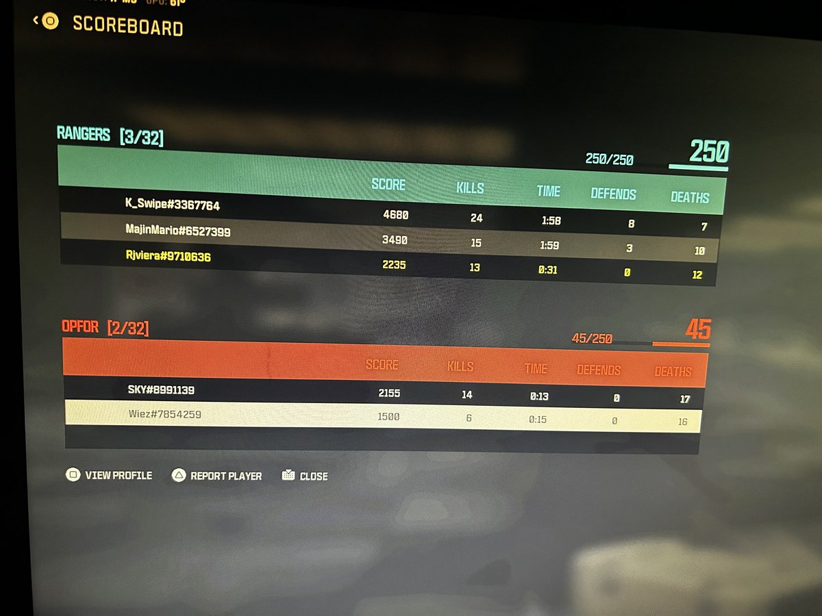 chrishihaters's tweet photo. @MKA_Mario @K_Swipe11 wiez said k-swipe cheating nah yall just dog shit https://t.co/8SJdxim9XB
