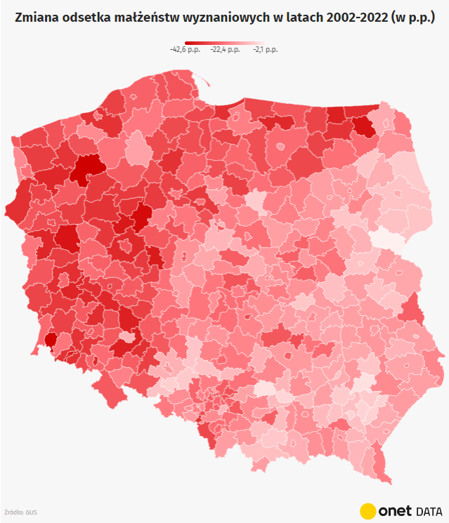 JKapiszewski's tweet photo. Równie ciekawe jest, jak odsetek małżeństw wyznaniowych spadał w poszczególnych powiatach. Największe spadki zachód kraju, najmniejsze - wschód [2/2]. Wśród przyczyn także wzrost liczby małżeństw powtórnych, z definicji nie kwalifikujących się na ceremonie przed ołtarzem https://t.co/19r4VH2Fay