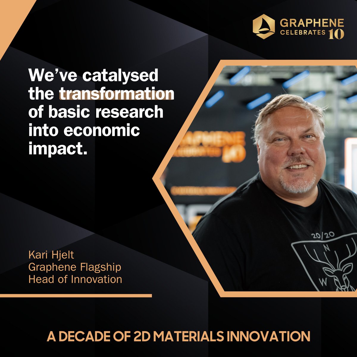 GrapheneEU's tweet photo. In just ten years, industrial partners have grown from a third to almost half of the core consortium collaborators of the Graphene Flagship. Some successful stories include start-up companies, trailblazers of innovation with resourcefulness and passion. #DecadeStrong https://t.co/O0h8O2Dqhx