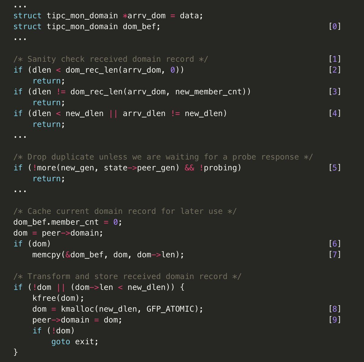 0xor0ne's tweet photo. Linux kernel stack overflow vulnerability in TIPC module (CVE-2022-0435)
Credits Samuel Page (@Immunityinc) 

https://t.co/kny5eANUiJ

#Linux #kernel #cybersecurity https://t.co/1kzaHKYPzi