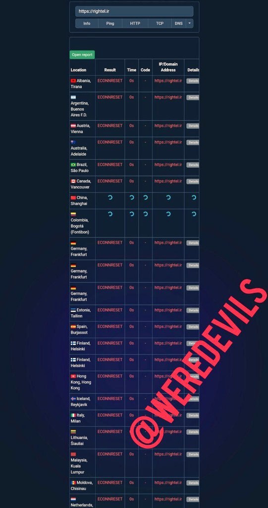 PlanetReportHQ's tweet photo. 🇮🇱🇮🇷 | The pro-#Israeli hacker group '@WeRedEvils' declares having attacked the Internet infrastructure of the #Iranian mobile operator #Rightel, successfully disabling it over the past 12 hours. https://t.co/wGAZVii73O