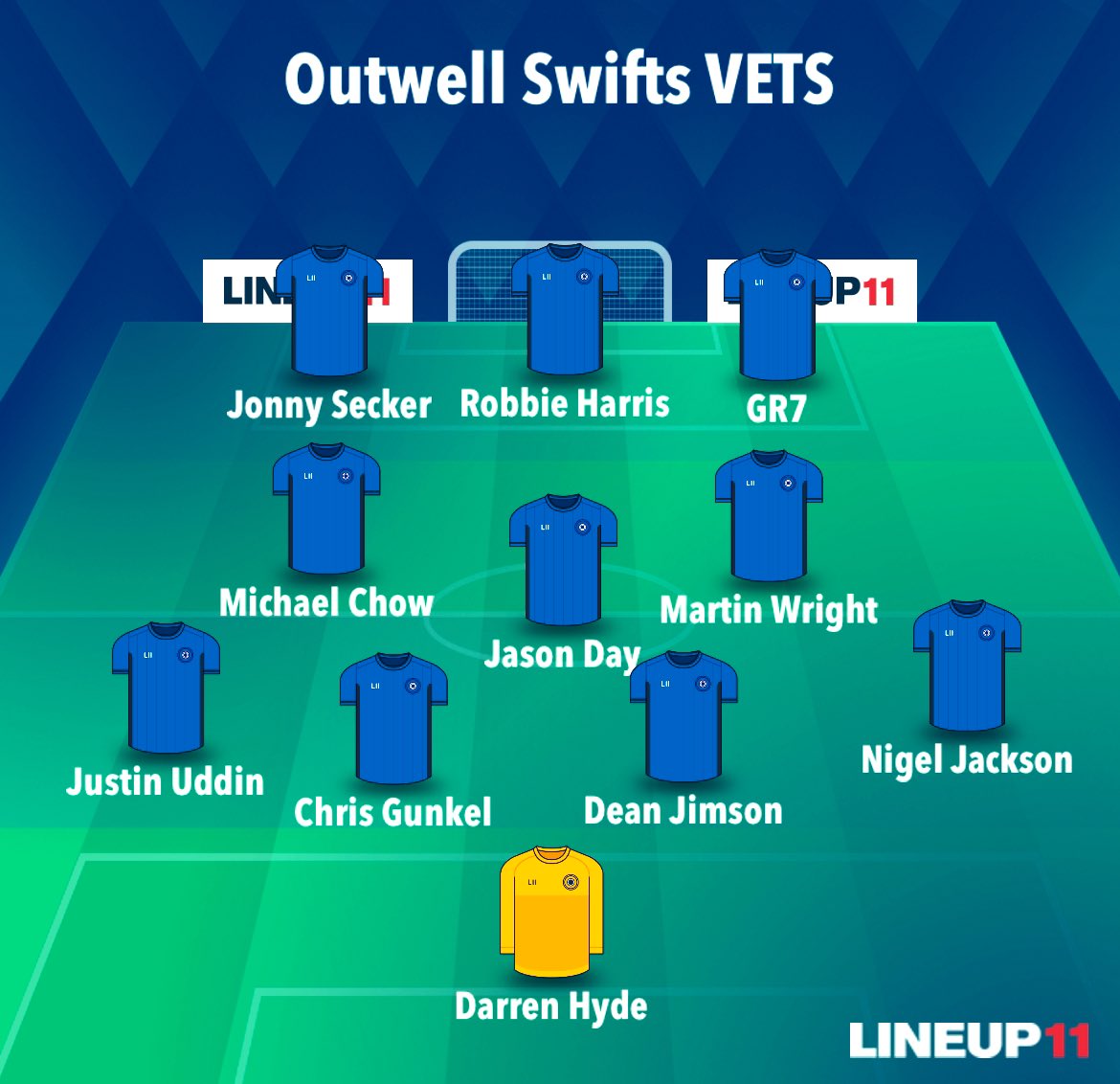 Outwell Swifts Veterans FC tweet media