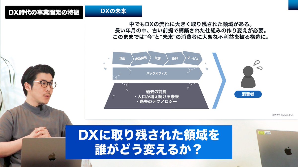 speee_bizdev's tweet photo. 「DX時代に必要な事業開発」パートのハイライト💡 https://t.co/lm7jAISPZl