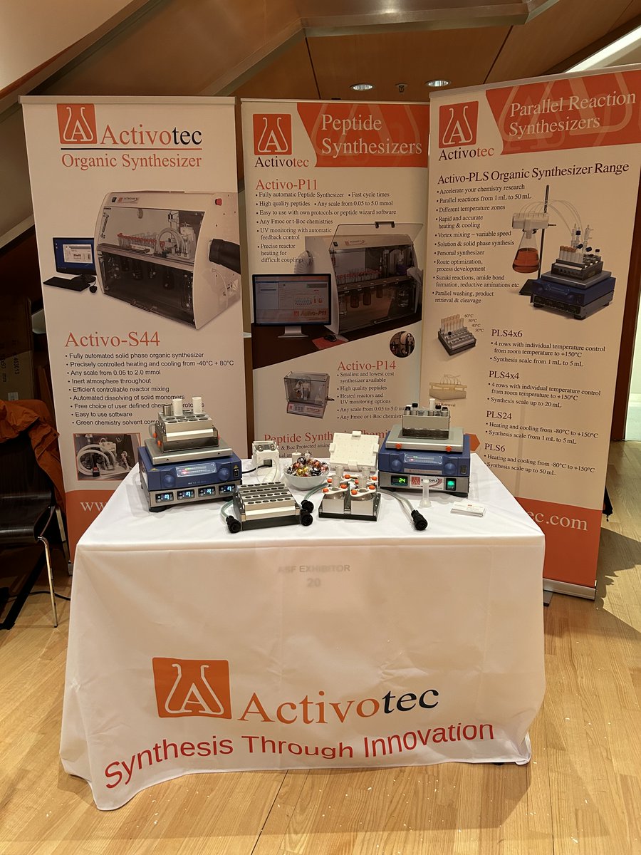 Activotecteam tweet picture
