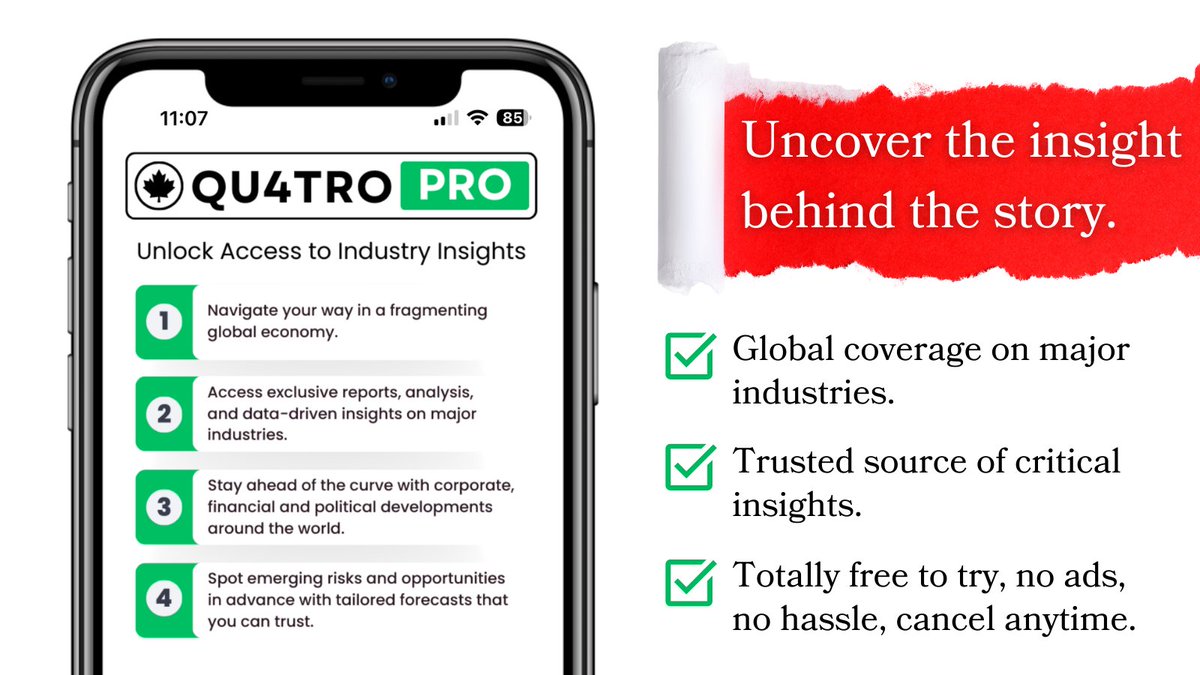 QUATRO International Inc. tweet media