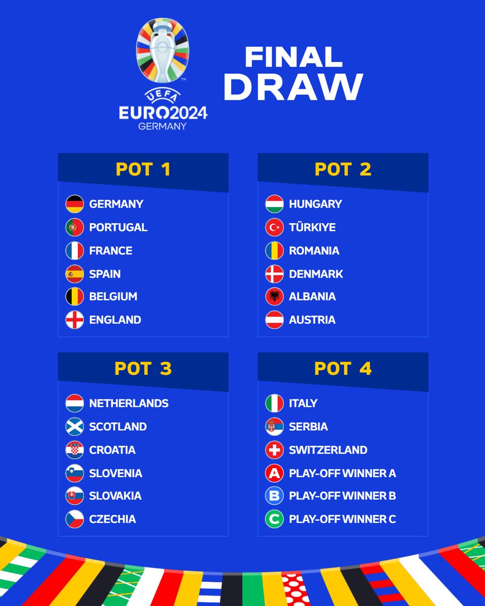 UEFAEURO's tweet photo. The #EURO2024 draw is on Saturday 👊

What are your predictions? 🔮 https://t.co/hajXUDCzeY
