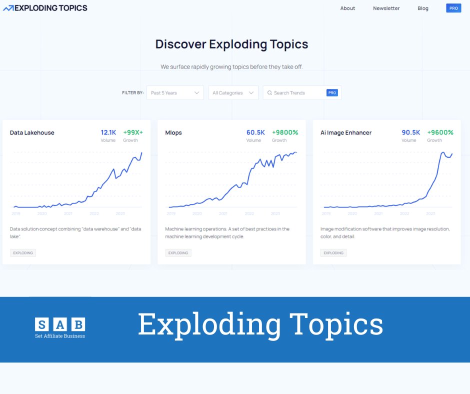 MikeMudesi's tweet image. 🚀 Navigate Trends Like a Pro with Exploding Topics! 🌐🔍
Are you a trend-savvy e-commerce pro or venture capitalist?
Discover trends before they go mainstream with Exploding Topics!
Track topic popularity over time.
#ExplodingTopics #TrendAnalysis #ecommerce