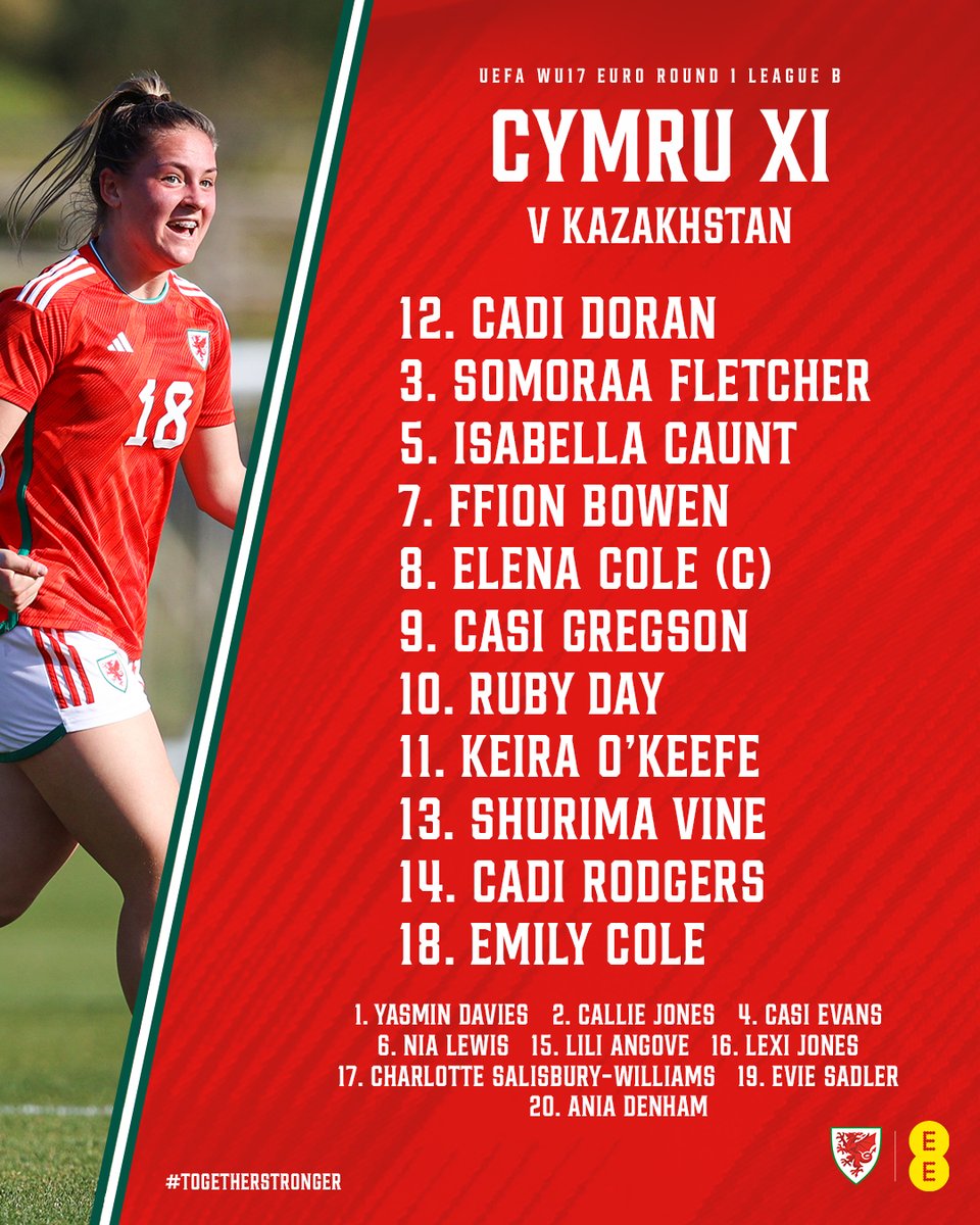 CYMRU XI 🏴󠁧󠁢󠁷󠁬󠁳󠁿🇰🇿 Our second #WU17EURO qualifying round fixture kicks off at 10:00am! Live updates and a link to watch the game is available through the FAW Match Centre 👇 fawales.co/3sQEsxg #TogetherStronger