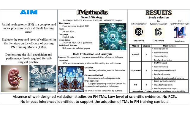 OAE_Publishing's tweet photo. 👇Welcome to read and share this Systematic review on #trainingmodels for #partialnephrectomy.
https://t.co/Pe8FqNNhcn
#Surgicaltraining
#constructvalidation
@FarinhaUrologia
@elio_mazzone
@Marco_Paciotti_
@AlbertoBreda1
@JamesPorterMD
@Uro_Kris
@alexmottrie https://t.co/pxlRJMBZVv