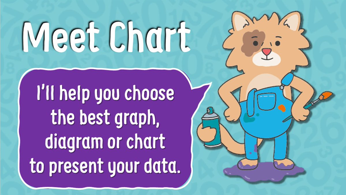 NICensus2021's tweet photo. Meet Chart.
Chart will help #FoundationStage, #KeyStage1 & #KeyStage2 students choose the best #graph, #diagram or #chart to present your #data.
All the cats have been working with @NISRA & @CCEA_info on the #LetsCount free ready-made teaching resource.
https://t.co/jbzGTd0q88 https://t.co/zBbFhPyy36