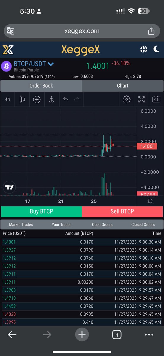 0xBclub's tweet photo. 目前就只看好這兩個礦幣
一個是 #Apepepow
一個便是 #BTCP
就看銘文熱過後
能否迎來一波礦幣新敍事
傳送門:https://t.co/5yO1WRjJd6 https://t.co/Cdcst4jxB3