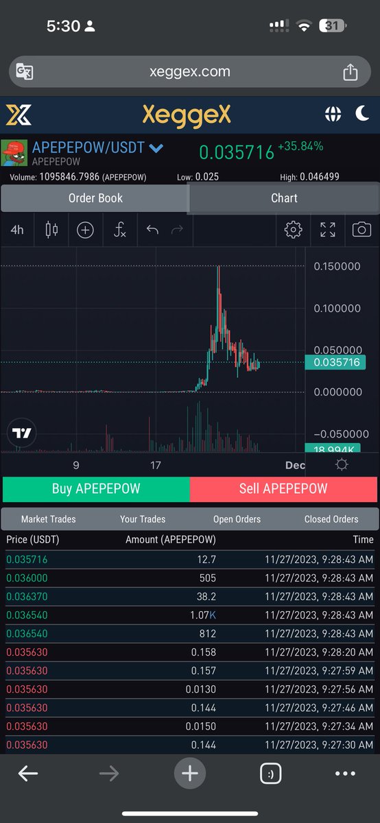 0xBclub's tweet photo. 目前就只看好這兩個礦幣
一個是 #Apepepow
一個便是 #BTCP
就看銘文熱過後
能否迎來一波礦幣新敍事
傳送門:https://t.co/5yO1WRjJd6 https://t.co/Cdcst4jxB3