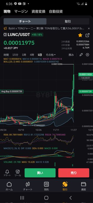 テラルナランデブーto the moon‼️ ヤバイよヤバイよ～❗ #LUNC #USTC https://t.co/XPZ49piO9R<a href="/tag/lunc"class="tags">#LUNC</a><a href="/tag/ustc"class="tags">#USTC</a>