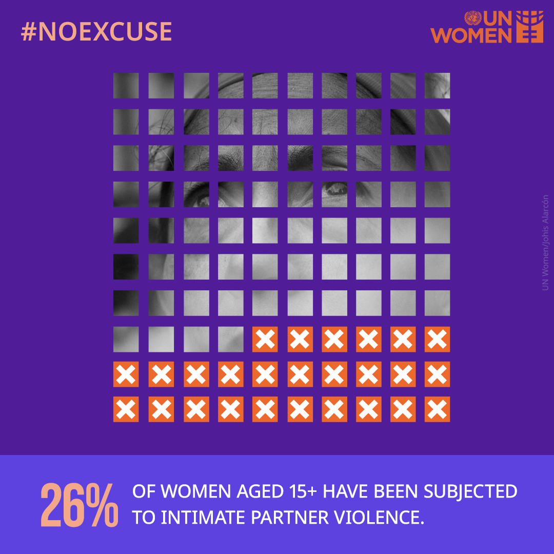 We want a world where women and girls can live free from fear.

In every heartbeat.
With every breath.
At every step.

Repost if you agree!

#16DaysOfActivism  #NoExcuse #EVAWG