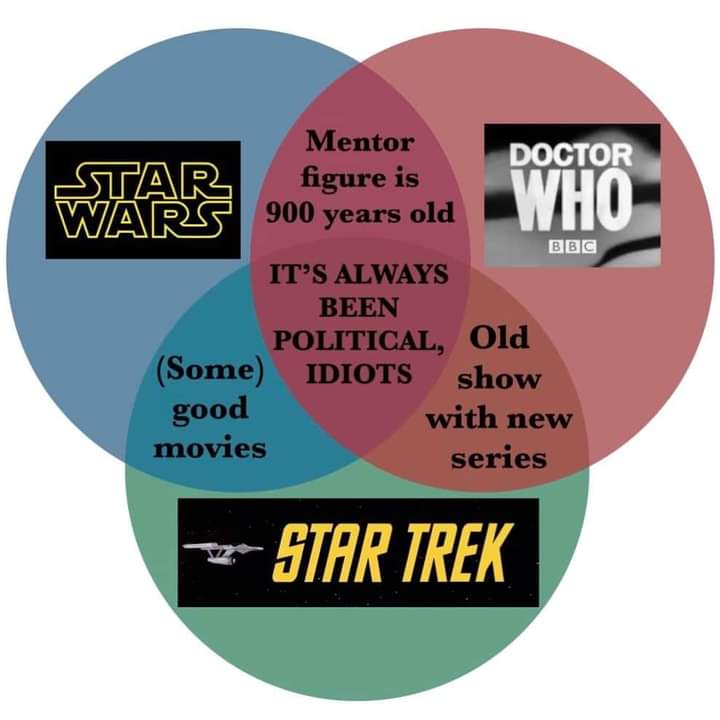 xelarande's tweet photo. @SocDoneLeft once again https://t.co/dyunrkwJCe