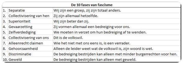 Elsschot🌍🇳🇱🇪🇺 🇺🇦 tweet media