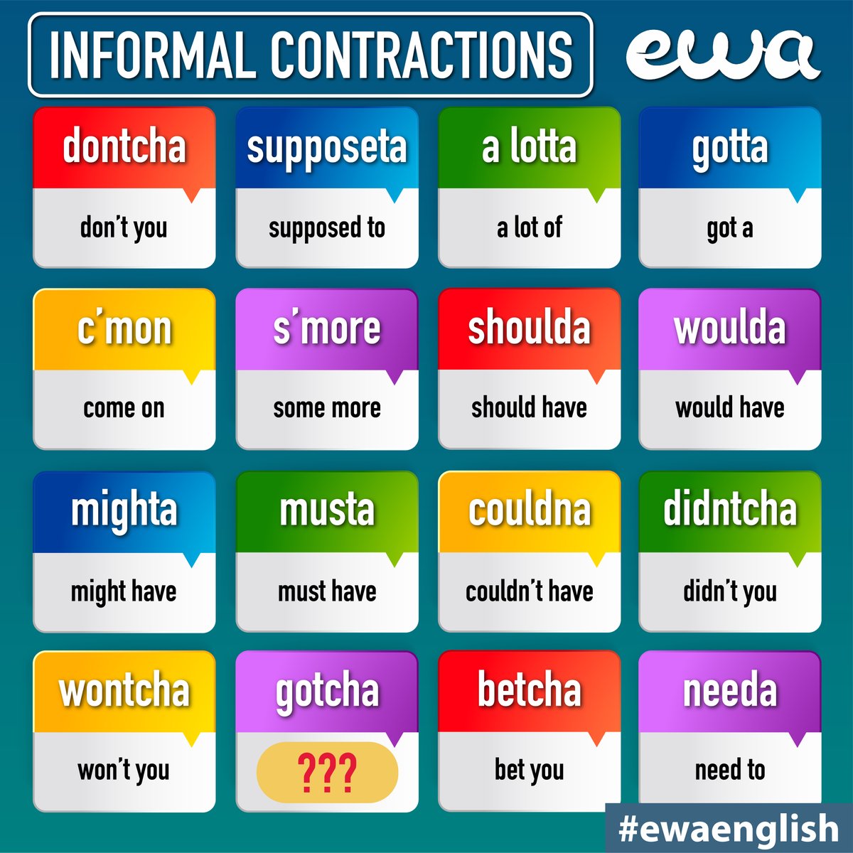 ewa_app's tweet photo. Informal contractions in spoken English #dontcha #shoulda #englishslang https://t.co/kCu9YBKkW1