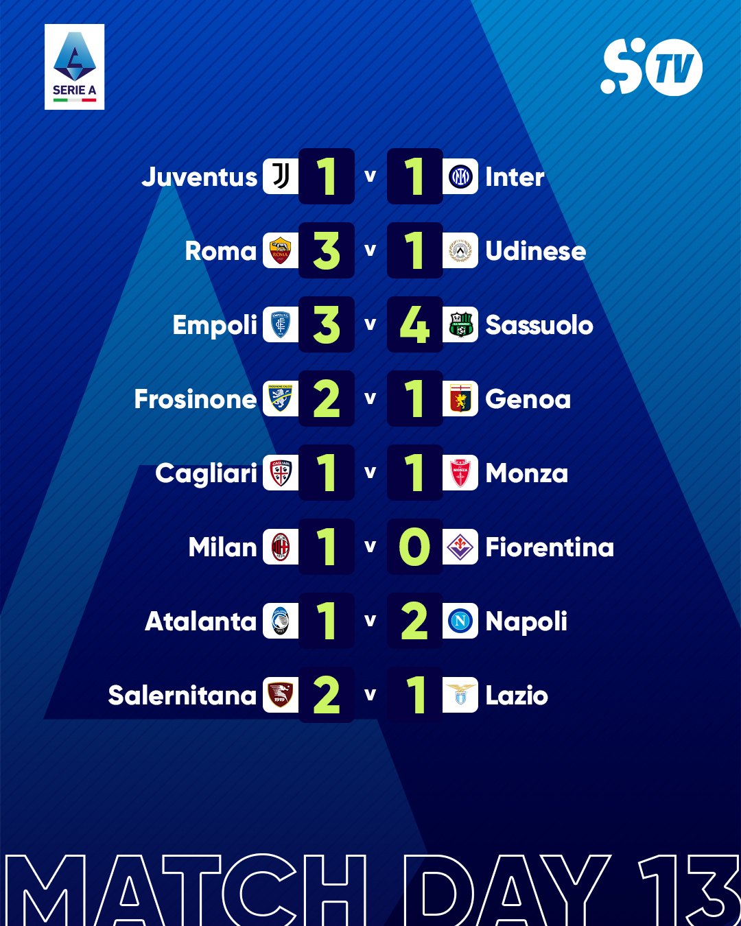 🔴 LIVE Fiorentina vs Empoli, Serie A 2023/24