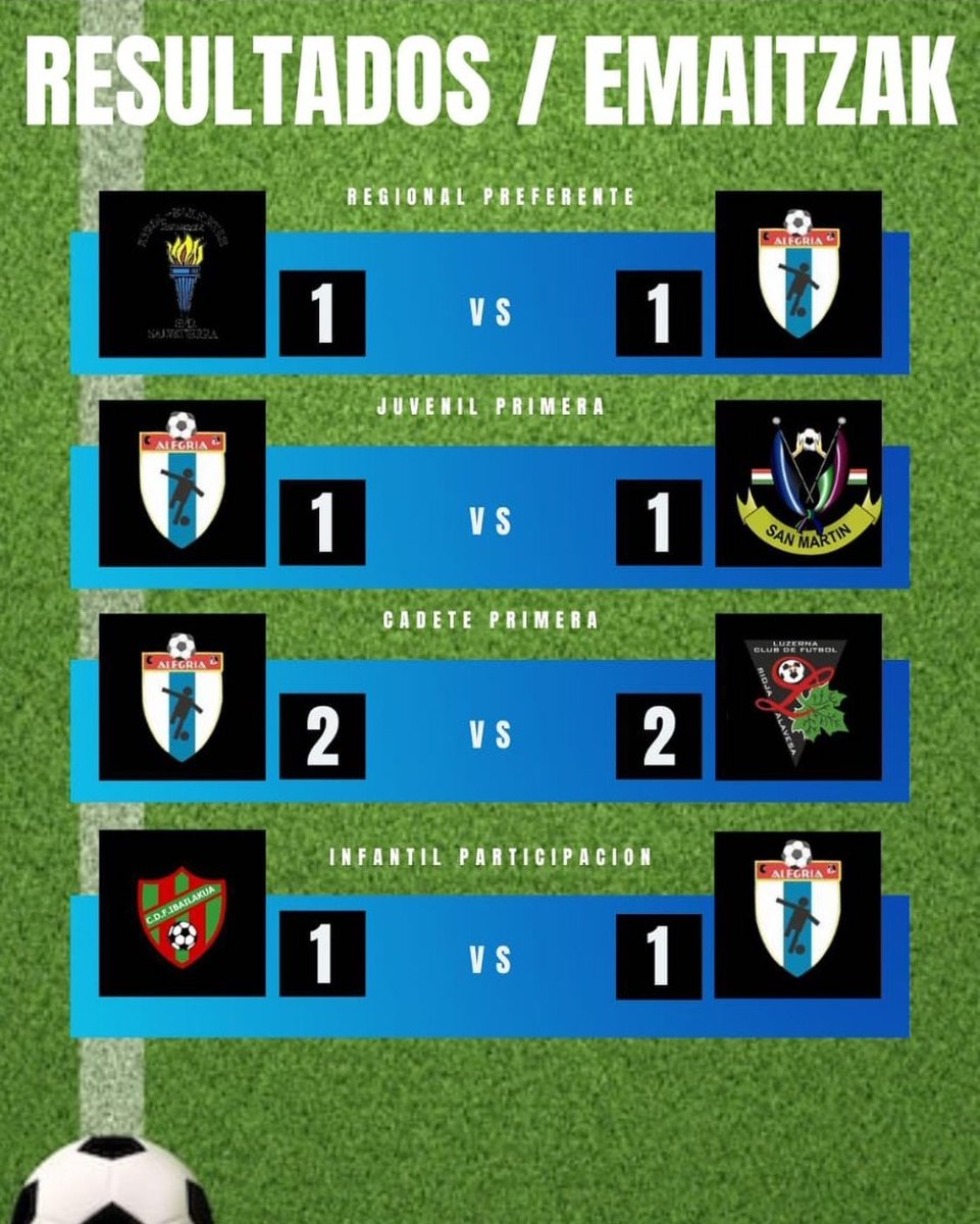 CD Alegría tweet media