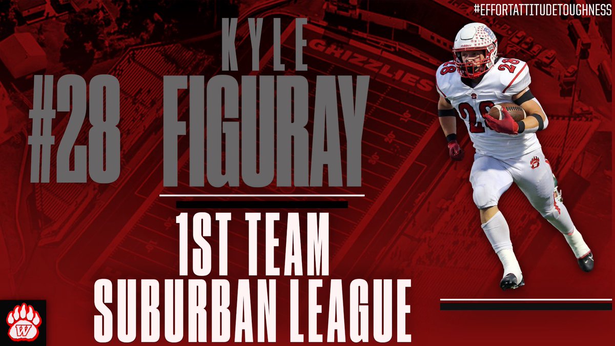 Congratulations to Sr RB/LB Kyle Figuray on being named 1st Team Suburban League National. A 3 year starter for the Grizzlies & voted team captain by his teammates, Kyle is a Multi-Sport athlete for Wadsworth. #EffortAttitudeToughness @KFiguray @whsgrizzlies @WadsworthHS