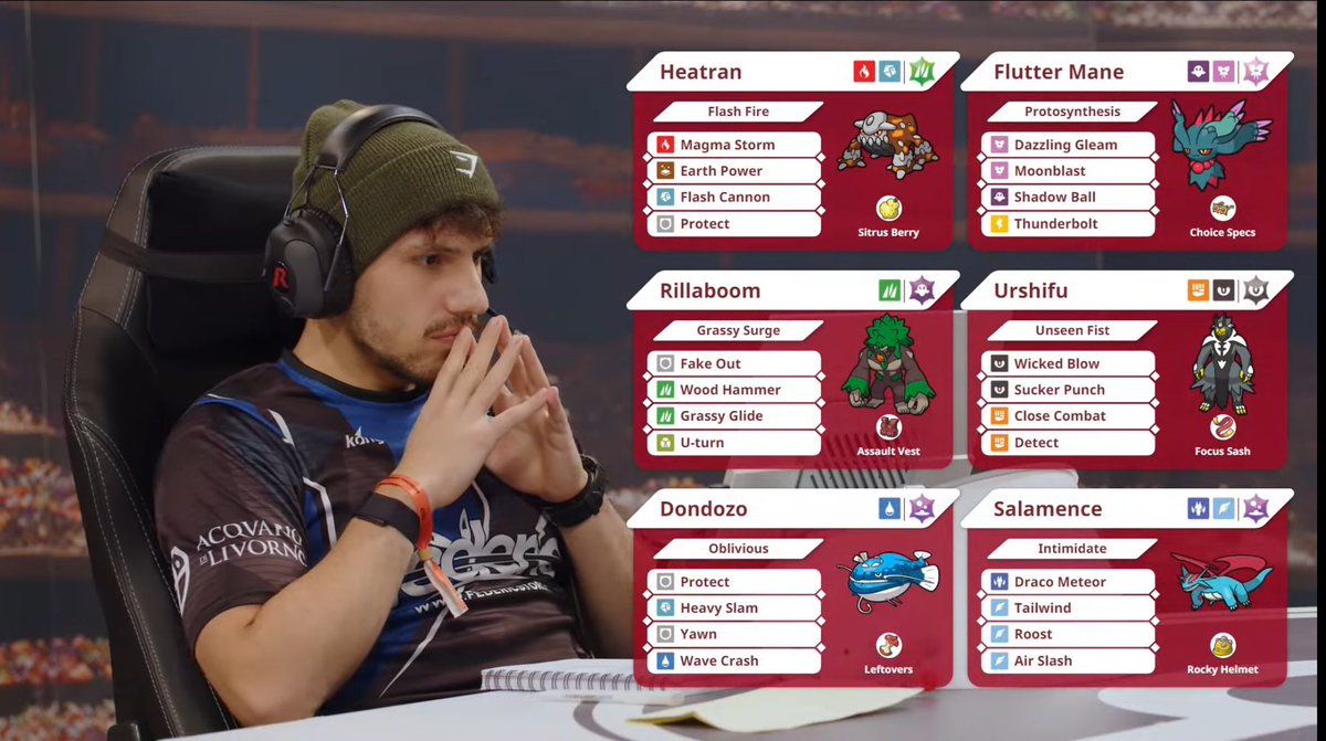 c_ragone's tweet photo. Gdànsk wasn’t the tour I wanted it to be as I closed 5-4. Still happy that despite my mediocre result, mental game is getting stronger. 

After losses I am not tilting, and I am able to congratulate my opponent even when they beat me. 

I feel that I am growing. 192/400 #ForzaTA https://t.co/cF5JmFxz4K