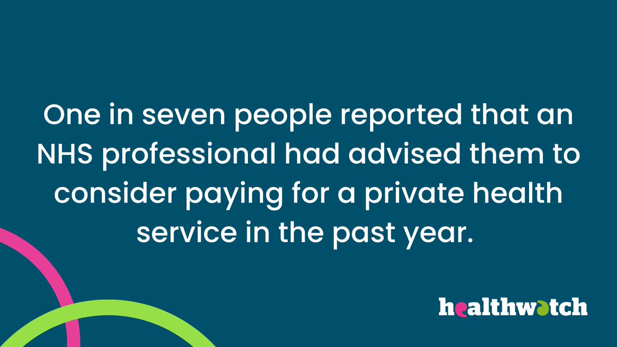 HealthwatchE's tweet photo. Amid ongoing pressures in the NHS, we're seeing a two-tier system emerge where access to care is often available to those with money to pay for it. Read our new research. #PublicViews #StateOfHealthcare #HealthInequalities https://t.co/IFATgyct48 https://t.co/u2HEnPiE4e