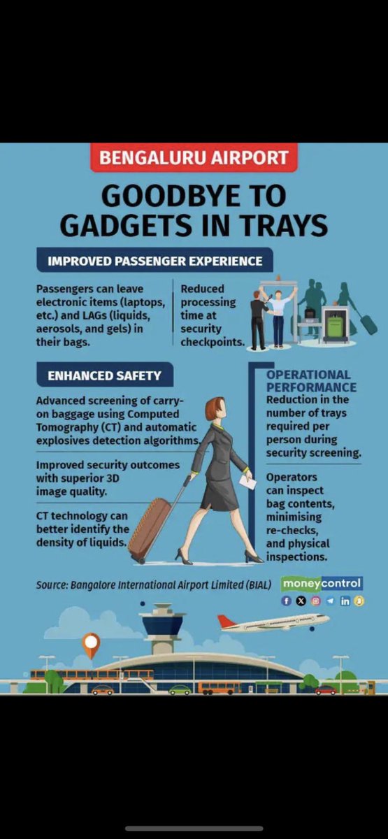 This is a wonderful advancement by Bangalore/Bengaluru airport #bial
