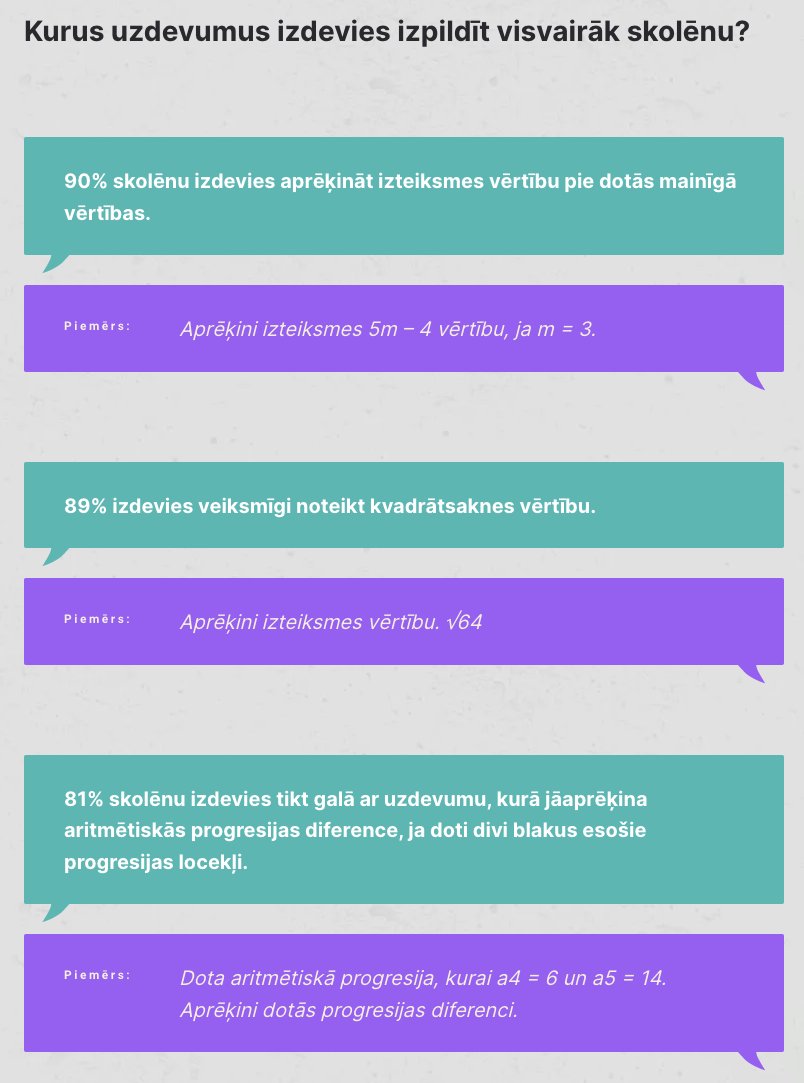 Ilmārs Poikāns tweet media