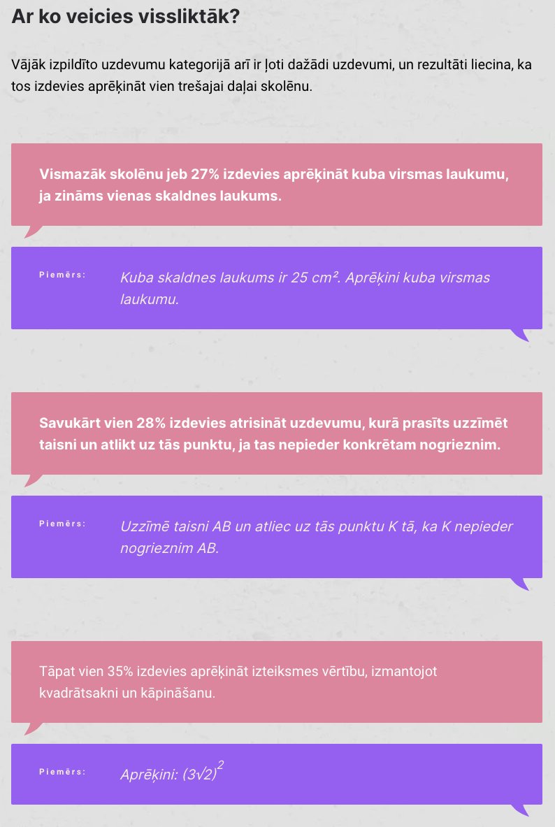 Ilmārs Poikāns tweet media