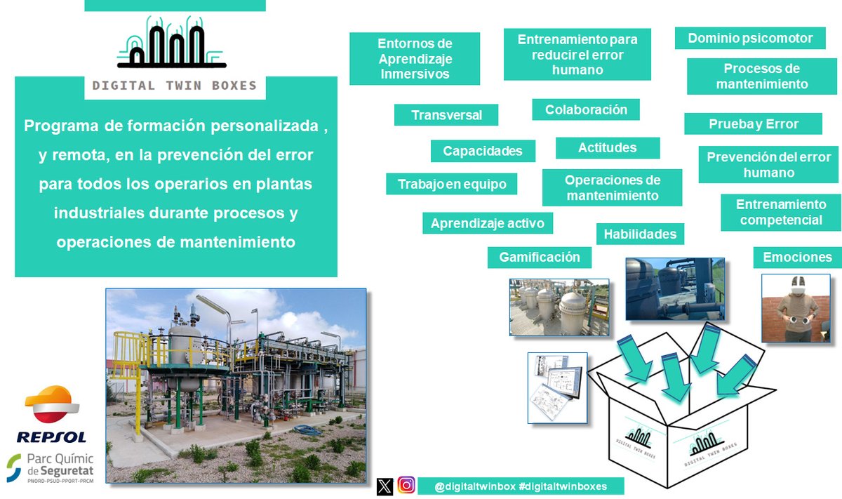 digitaltwinbox's tweet photo. DTBs preparan a los operarios en entornos inmersivos para minimizar errores y mejorar la capacitación laboral

Descrubre más sobre las #DigitalTwinBoxes en https://t.co/L9IlgxueOo https://t.co/3Th3KazpQw