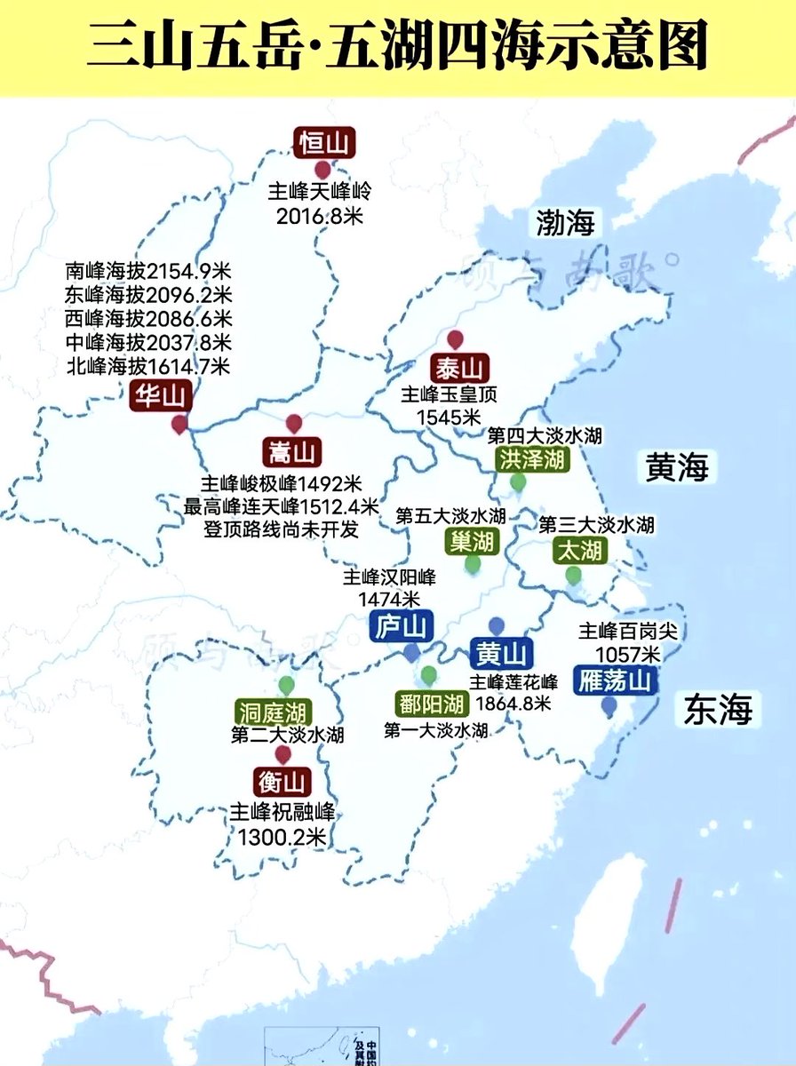 HotmailfromSH's tweet photo. 三山五岳，五湖四海～

原来是这样… https://t.co/LCCiRgu2NX