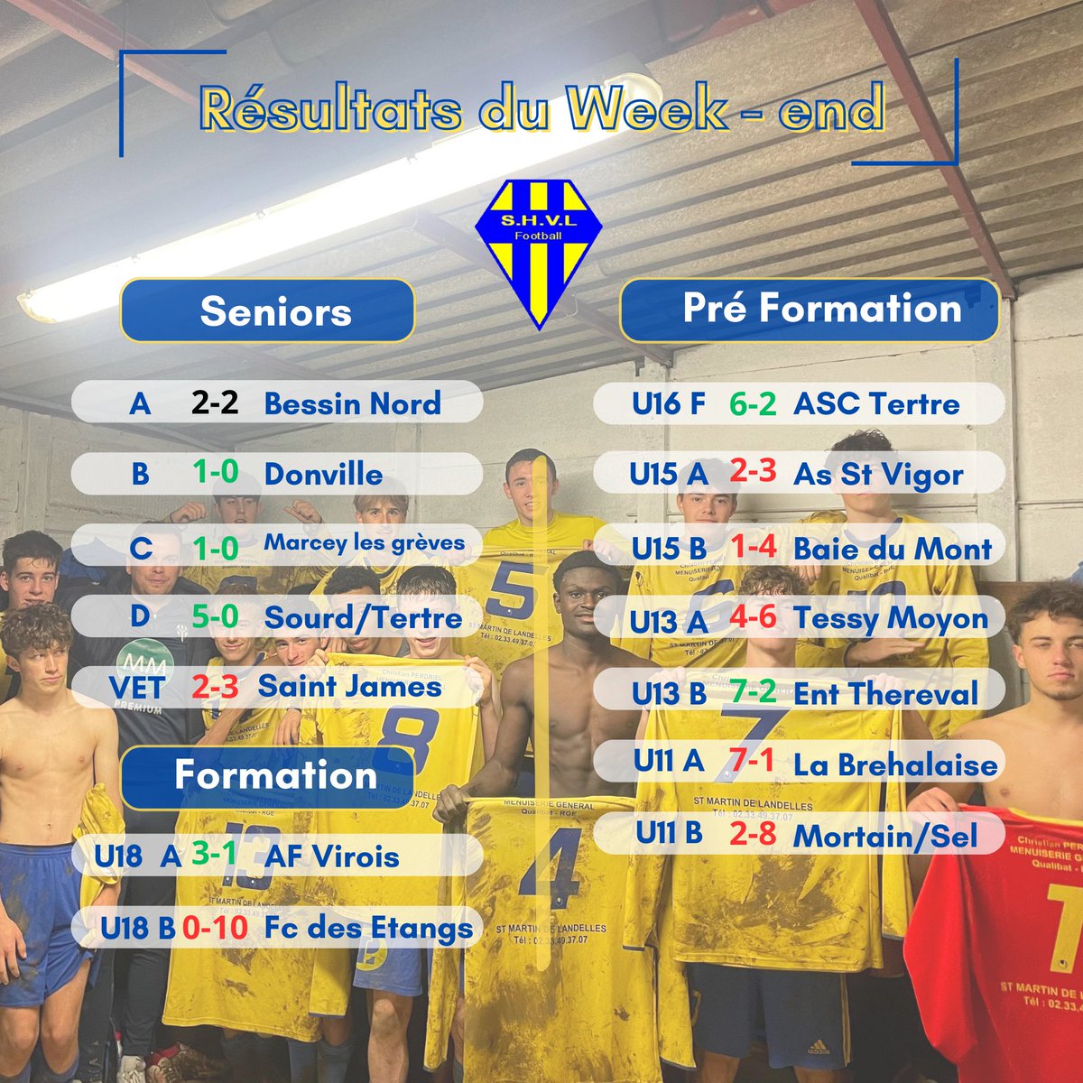 SLandelles's tweet photo. [Résultats du Week end]

ALLEZ LES JAUNES ET BLEUS 💛💙

#SHVL https://t.co/aJCcmhBT8K