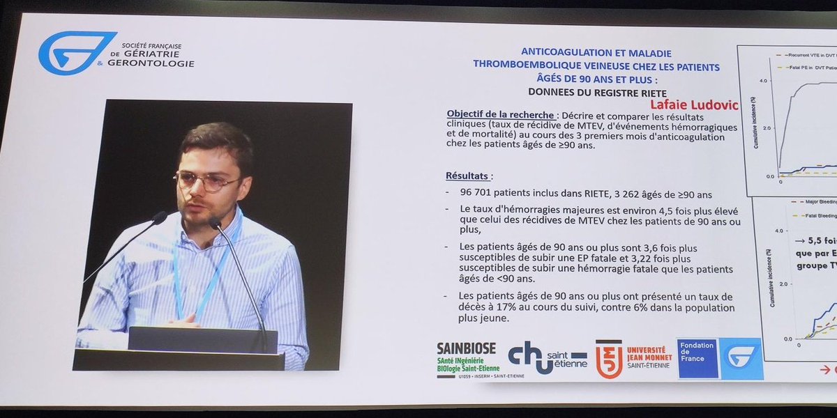 Lafaie Ludo' (@ludolafaie) on Twitter photo Très heureux d'être récompensé pour mes travaux de recherches sur l'Anticoagulation chez les sujets très âgés dans la MTEV. Merci la @LaSFGG pour ce Prix Chaffoteaux ! #JASFGG2023
<a href="/ChuSaintEtienne/">CHU de Saint-Étienne</a> <a href="/Facmedecine_UJM/">Faculté de Médecine UJM</a> @Sainbiose_Lab Très heureux d'être récompensé pour mes travaux de recherches sur l'Anticoagulation chez les sujets très âgés dans la MTEV. Merci la @LaSFGG pour ce Prix Chaffoteaux ! #JASFGG2023
<a href="/ChuSaintEtienne/">CHU de Saint-Étienne</a> <a href="/Facmedecine_UJM/">Faculté de Médecine UJM</a> @Sainbiose_Lab