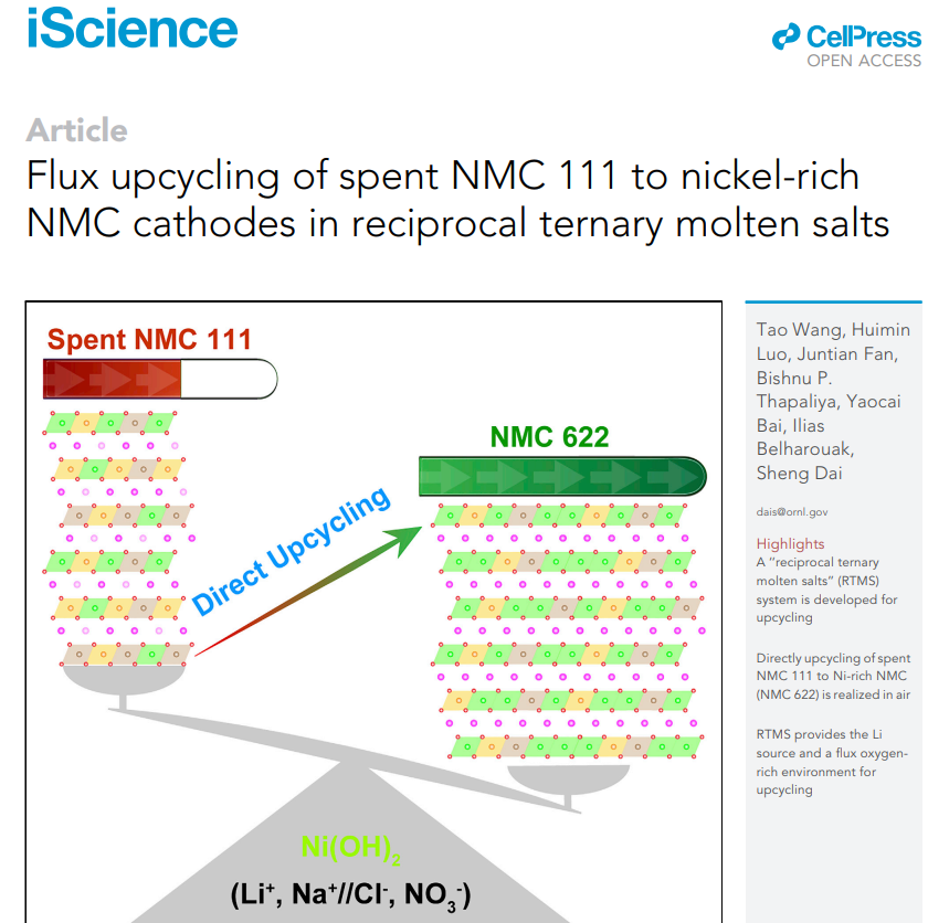 At #F23MRS and already have seen an inspiring talk from Sheng Dai and Oak Ridge on battery recycling, highlighting some recent work published in iScience (full paper is open access: sciencedirect.com/science/articl…). 

If you are in Boston, let's grab a coffee! I would love to meet!